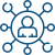 ERP (Enterprise Resource Planning) ERP (Enterprise Resource Planning)